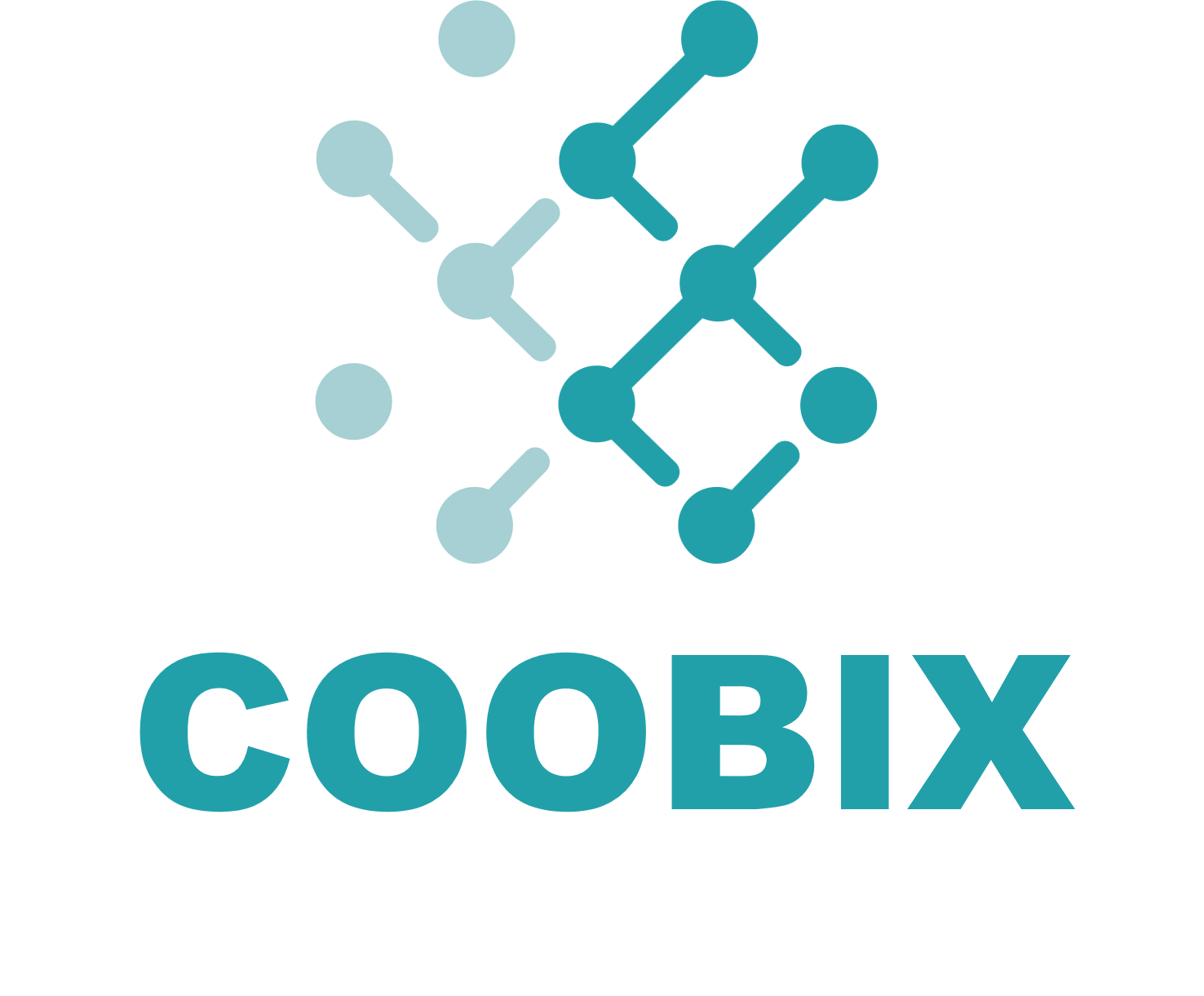 Coobix